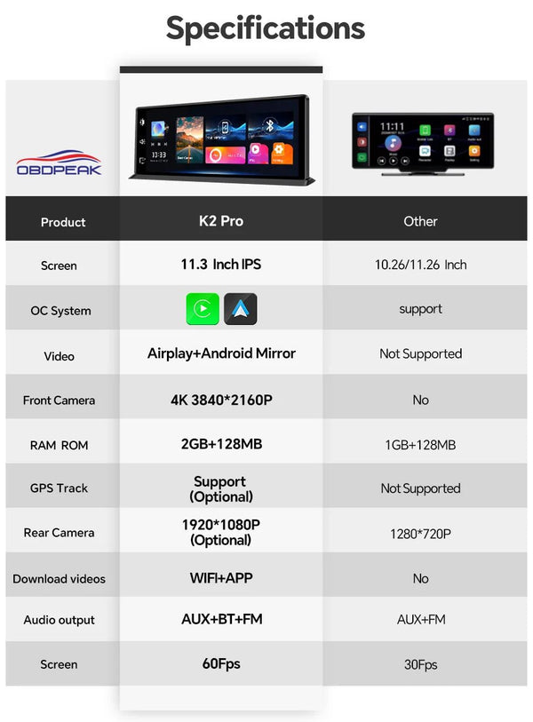 K2 Pro 11.3 4K Car DVR With Wireless CarPlay Android Auto Dual Lens Dash Cam - stepyours.com