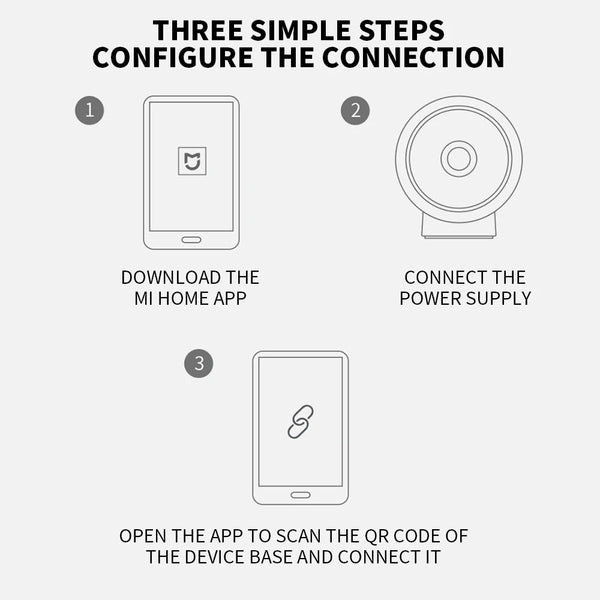 Xiaomi Smart IP Camera Standard Edition 2K HD Night Vision AI Alarm - stepyours.com