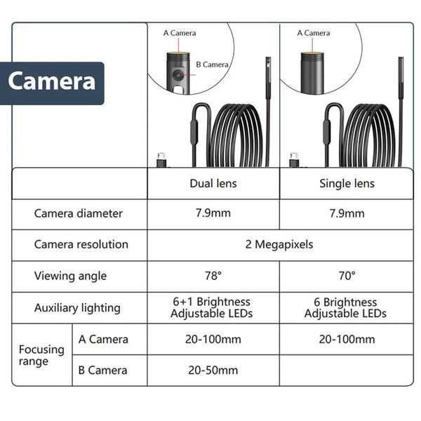 KERUI 2MP Industrial Endoscope Camera - Dual Lens, IP67 Waterproof, Type - C Ready - stepyours.com