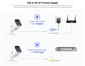 ANNKE 12MP IP67 Dual Light PoE Camera With Color Night Vision And Microphone - stepyours.com