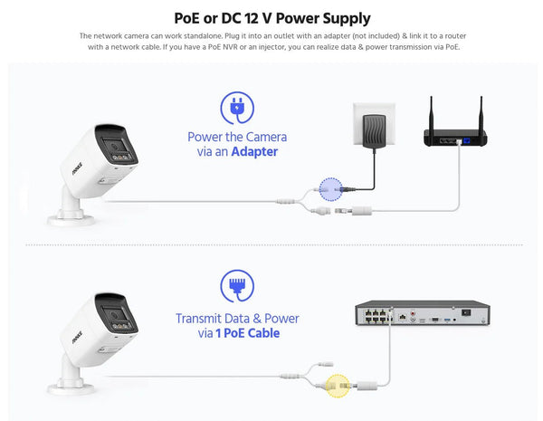 ANNKE 12MP Outdoor Dual Light PoE Security Camera IP67 Night Vision C1200 - stepyours.com