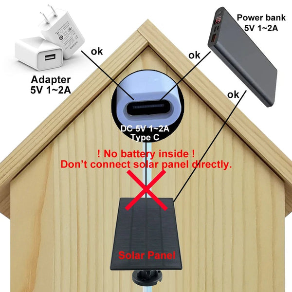 Smart Tuya Bird House 4MP HD WiFi Camera Real Time Bird Watching Nest Add Hooks - stepyours.com