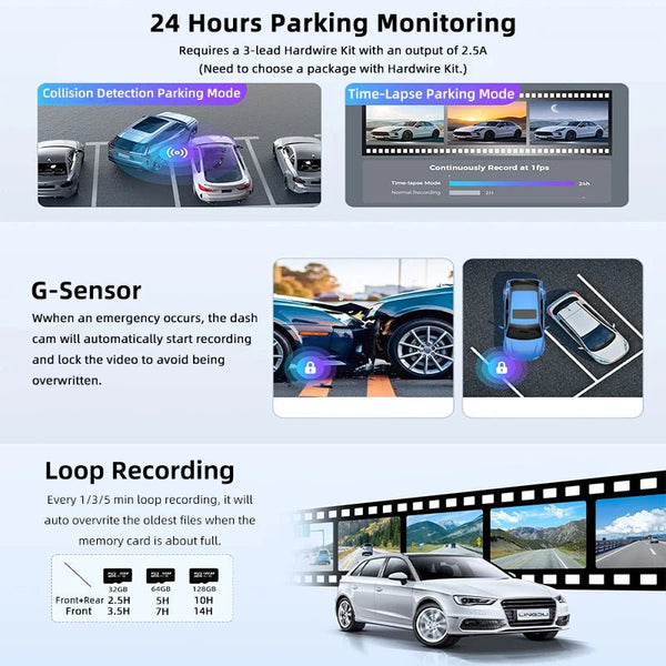 Acceo Dash Cam 4K Front And 1080P Rear Dual Lens With GPS WiFi Night Vision - stepyours.com