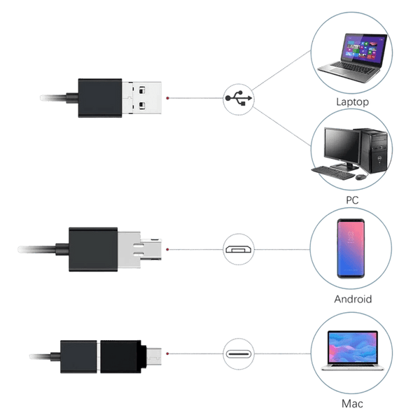 5.5mm Sewer Endoscope Type C Mini Camera For Android Compact Borescope Hooks - stepyours.com