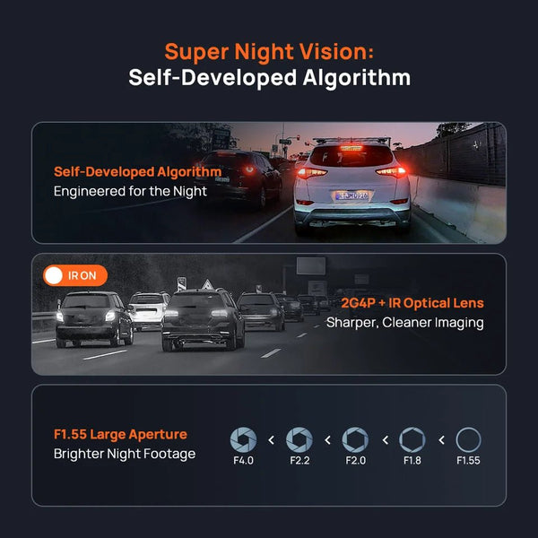 70mai Dash Cam 4K A800SE Dual Channel 24H Parking HDR WiFi 6 Voice Control - stepyours.com
