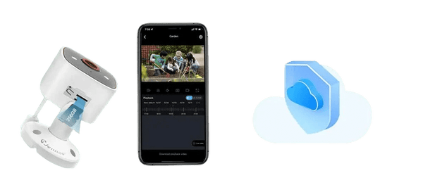 Jennov 2K HD Wireless Security Camera Color Night Vision IP66 Weatherproof - stepyours.com