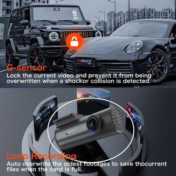 4K Dash Cam With WiFi GPS Mini Front Car DVR 24H Parking G Sensor - stepyours.com