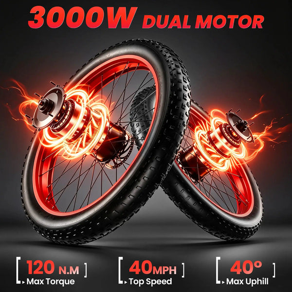 Fat Tire Electric Bike — product view 3