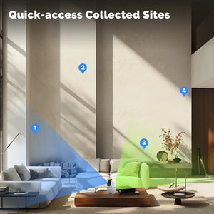 Moes Tuya WiFi Indoor Smart Camera 4MP Dual Lens Night Vision Two Way Audio - stepyours.com