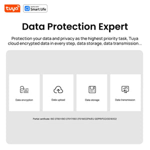 Tuya Smart 1080p WiFi Security Camera With 2 Way Audio And Motion Tracking by stepyours.com