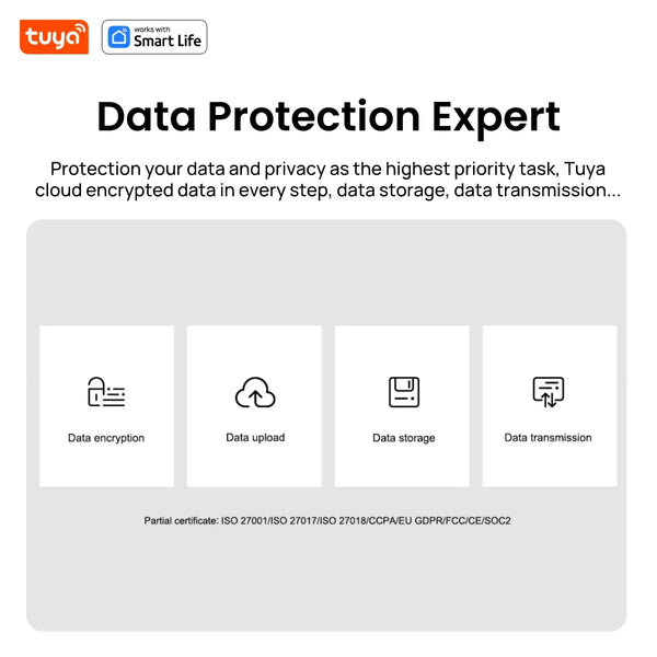 Tuya Smart 1080p WiFi Security Camera With 2 Way Audio And Motion Tracking by stepyours.com