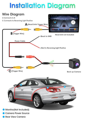 JMCQ AHD 1080P Car Rear View Camera 170 Degree Fisheye With Bracket For Opel - stepyours.com