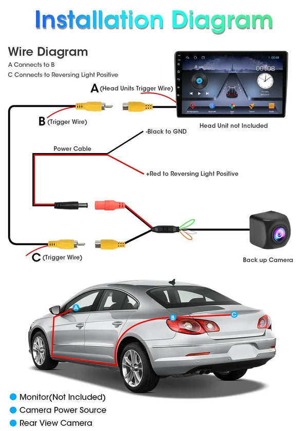 JMCQ AHD 1080P Car Rear View Camera 170 Degree Fisheye With Bracket For Opel - stepyours.com