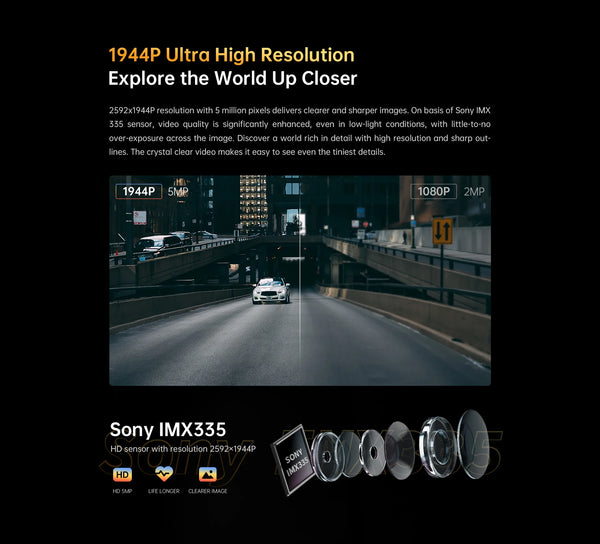 DDPAI Z40 Dash Cam Car Camera Sony IMX335 1944P GPS WiFi 360 Rotation - stepyours.com