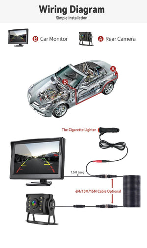 Universal Backup Car Rear View Camera For Truck With 5 Inch Monitor Night Vision - stepyours.com