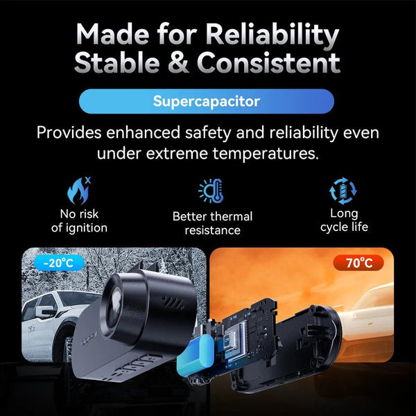 Pictrey A400 4K Dash Cam With Built In ADAS WiFi 1.9 Inch IPS Screen - stepyours.com