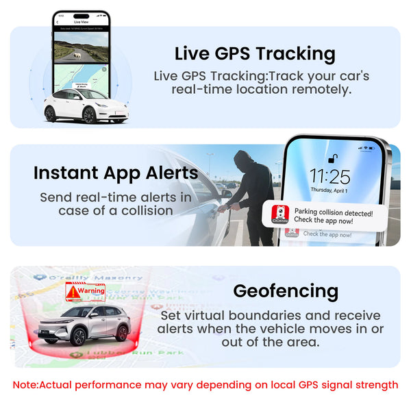 DDPAI Z50 Pro Dash Cam 4K Car DVR With 3 Inch IPS Screen GPS ADAS WiFi - stepyours.com