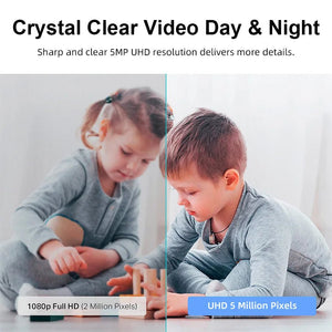 5MP HD WiFi Security Camera With Motion Detection For Baby And Pet Monitor Alexa - stepyours.com