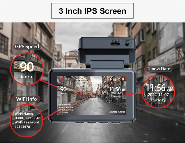 E - ACE Dash Cam 4K Dual Lens GPS WiFi 24h Parking Night Vision Rear View - stepyours.com