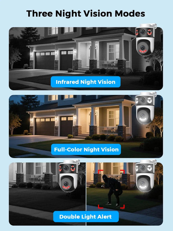 O - KAM 10MP Dual Lens PTZ WiFi Camera - AI Humanoid Detection and Auto Tracking - stepyours.com