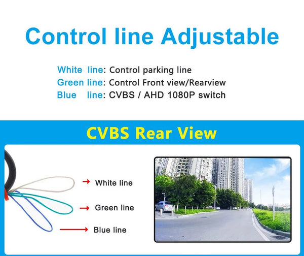 Smartour CCD Fisheye Car Camera AHD 1080P Reversing Rear View Night Vision - stepyours.com