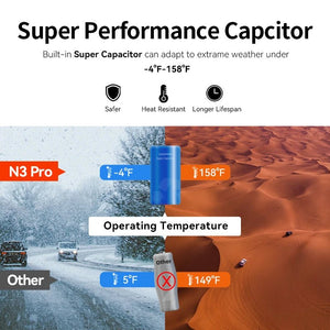 DDPAI Mola N3 Pro Dash Camera 2.5K With WiFi Car DVR - stepyours.com