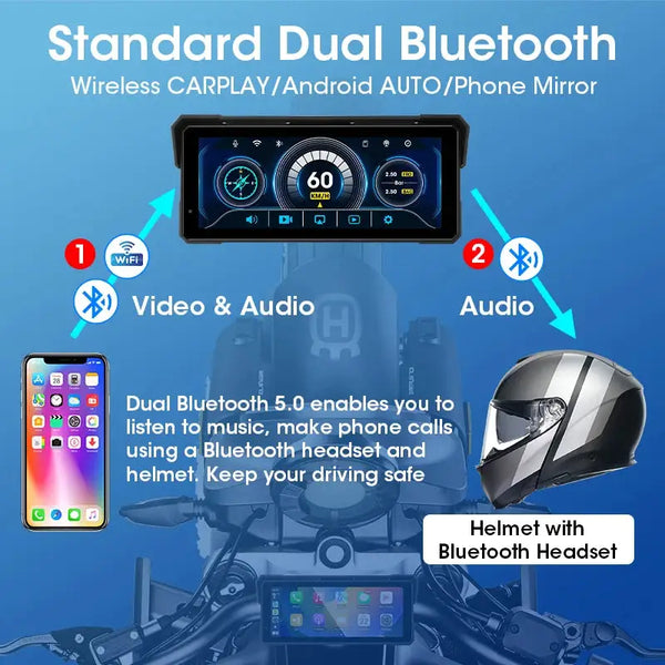 Jansite Motorcycle Screen - Waterproof -  product image