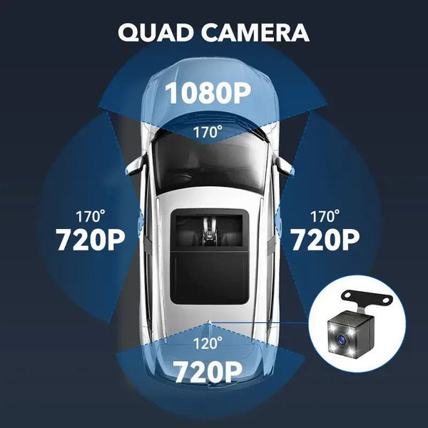 Car Dash Cam 4 Channel Front Left Right Rear FHD 1080P Night Vision Hardwire Kit - stepyours.com