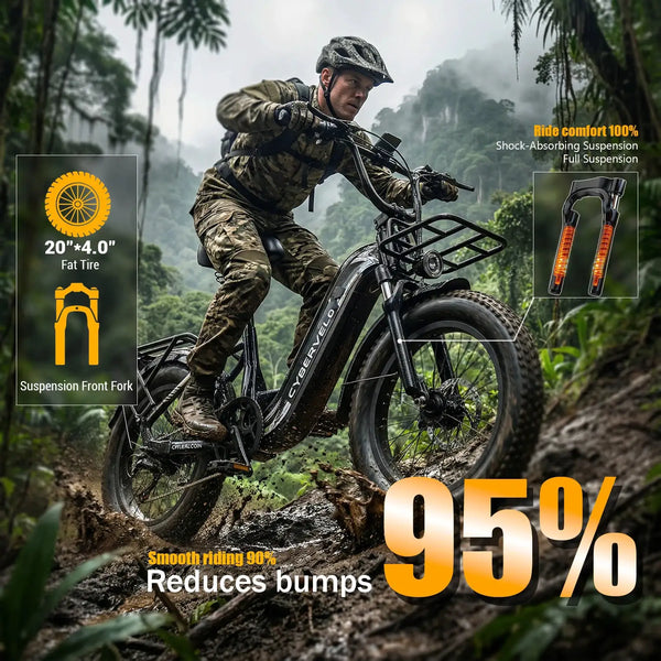 Cybervelo Fat Tire E Bike — product view 4