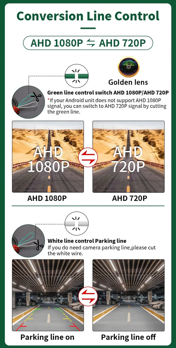 AHD 1080P Waterproof BMW Rear View Camera For E60 E39 E90 E82 X1 X5 X6 - stepyours.com