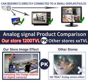 Real 1200TVL Mini CCTV Camera IP66 Waterproof Outdoor Security for Home - stepyours.com