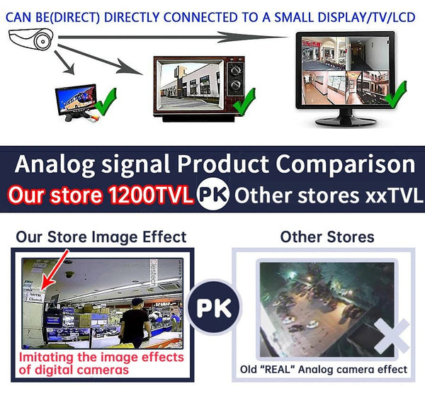 Real 1200TVL Mini CCTV Camera IP66 Waterproof Outdoor Security for Home - stepyours.com
