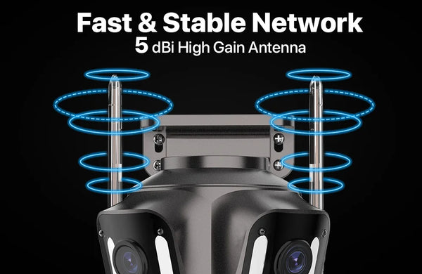 WONSDAR Three Screen WIFI IP Camera Outdoor - Dual Lens AI Human Detection Hooks by stepyours.com