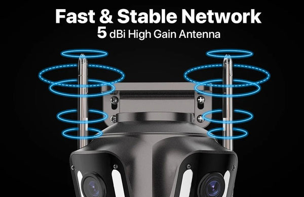 Three Screen WiFi IP Camera Outdoor 4K Tri Lens PTZ - AI Human Detection - stepyours.com