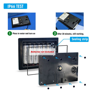 4W Waterproof Solar Panel 5V Output Micro USB Type C For 18650 Battery Charging - stepyours.com