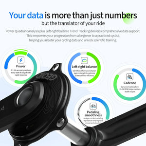 Geoid Bolt Power Meter — product image 4