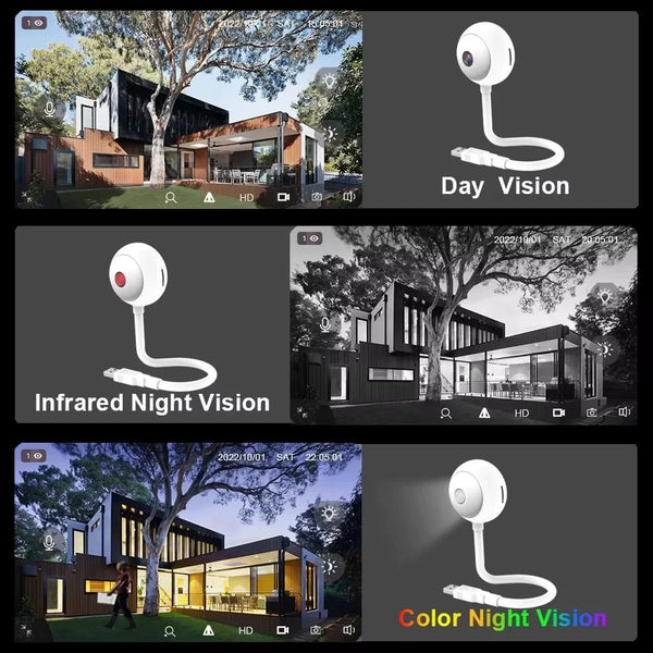 5MP Mini WiFi Indoor Camera 2K AI Auto Tracking Tuya for Baby Monitor - stepyours.com