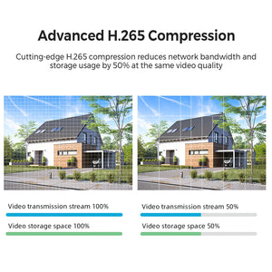 4K Outdoor Dual Lens PTZ WiFi Security Camera With 5X Zoom And Smart Tracking - stepyours.com