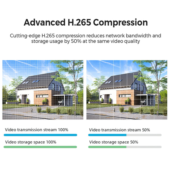 4K Outdoor Dual Lens PTZ WiFi Security Camera With 5X Zoom And Smart Tracking - stepyours.com