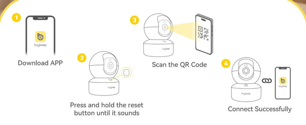 BoyKeep 3MP Indoor WiFi Baby Monitor - Auto Tracking For 24 7 Surveillance Hooks - stepyours.com