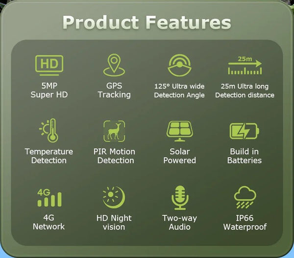INQMEGA4G Solar Trail Camera 2K Night Vision 5MP PIR Motion Activated - stepyours.com