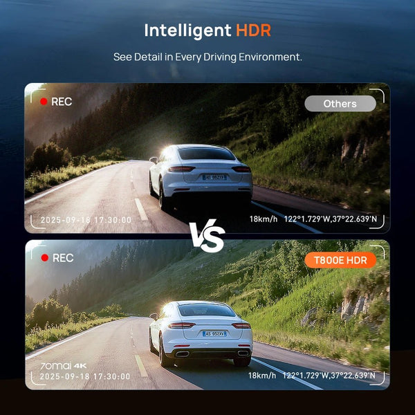 70mai T800e 3 Channel Dash Cam 4K Front 1080p Rear And Interior HDR GPS WiFi 6 - stepyours.com