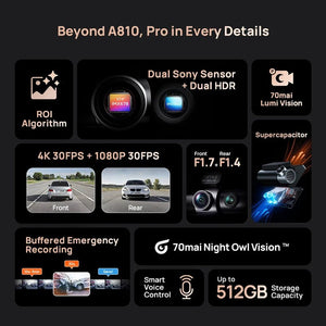 70Mai A810S 4K HDR Dash Cam GPS ADAS Dual Channel Motion Detection 4G LTE DVR - stepyours.com