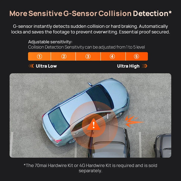 70mai Ultra HD 4K Dash Cam A810 A810S With Built In GPS ADAS 150 Degree FOV - stepyours.com