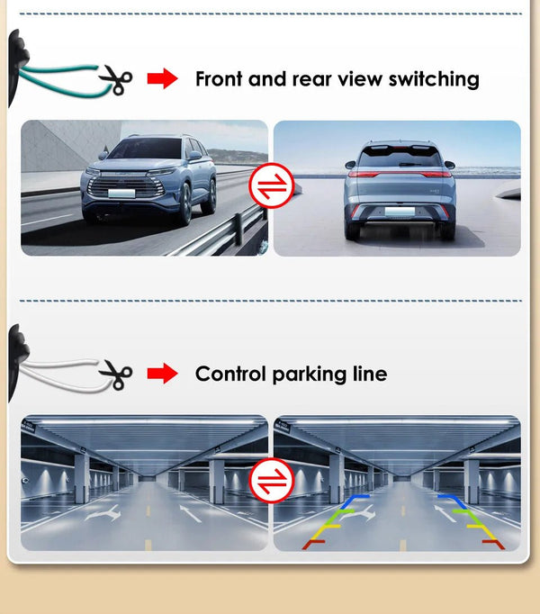 Smartour Car Rear View Camera 1080P Night Vision Waterproof 170 Degree Fish Eye - stepyours.com