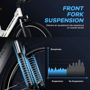Urban Commuter Step Thru Bike — product view 7