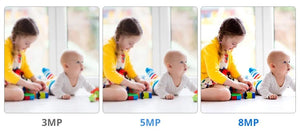 Fuers 4K 8MP Indoor IP Camera WiFi With Auto Tracking - Tuya App Compatible - stepyours.com