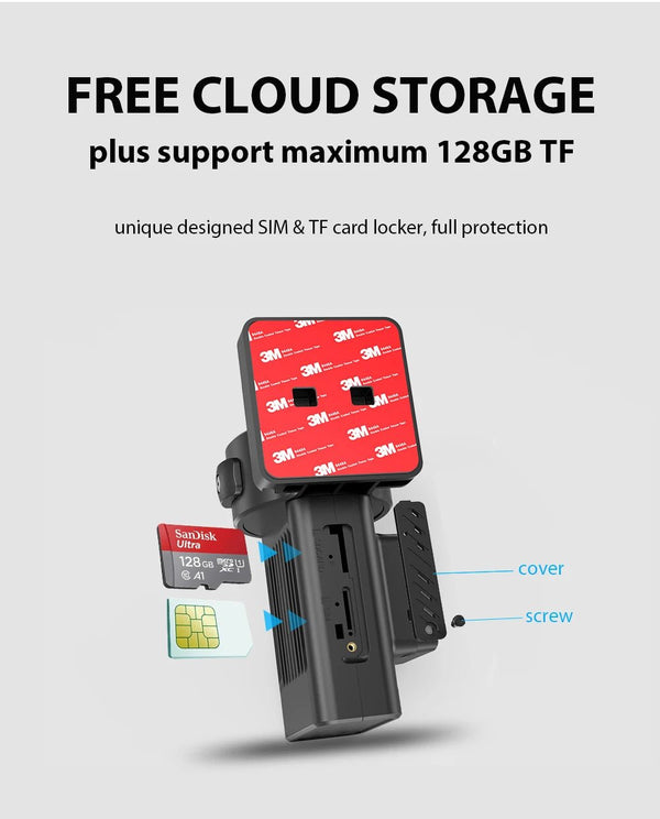 Jimi JC181 Mini 4G Dash Cam Dual Lens Live Stream GPS Tracking WiFi Hotspot - stepyours.com