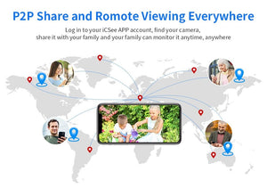 Hiseeu 4K 8MP Dual Lens PTZ WiFi IP Camera With 8X Zoom Night Vision Outdoor - stepyours.com