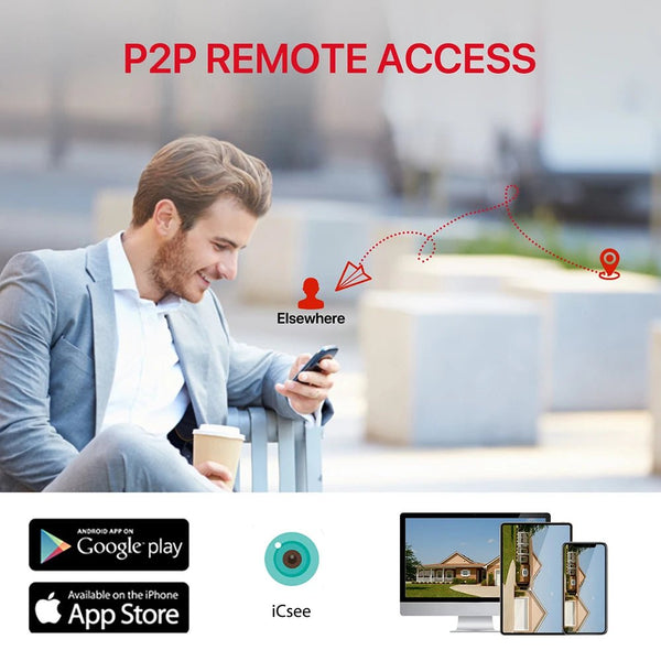 SmartVision 4K 8MP Outdoor WiFi PTZ Camera AI Auto Tracking Dual Lens - stepyours.com